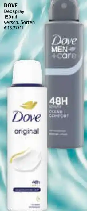 Müller Dove Deospray Angebot