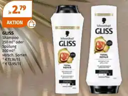 Müller Gliss shampoo Angebot