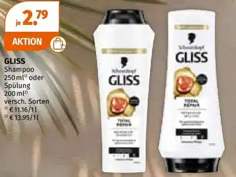 Müller Gliss shampoo Angebot