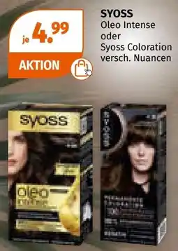 Müller Syoss Angebot