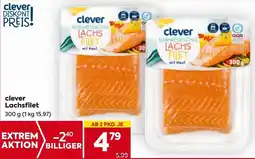 Billa Lachsfilet Angebot