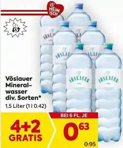 Billa Vöslauer Mineralwasser Angebot