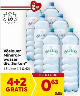 Billa Vöslauer Mineralwasser Angebot