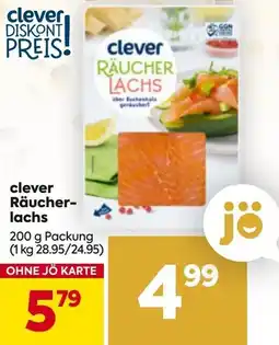Billa Räucherlachs Angebot