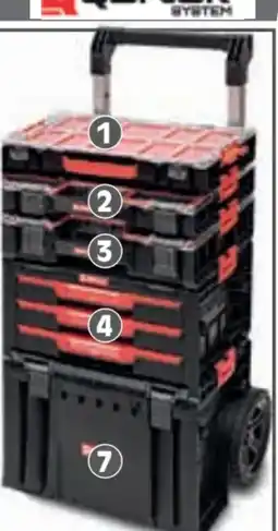 Zgonc Qbrick System Organizer 100 Angebot
