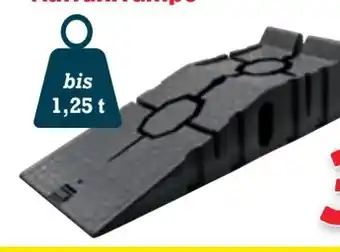 Zgonc Erba Auffahrrampe Angebot