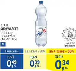 Metro Mix it sodawasser Angebot