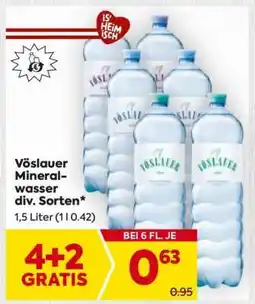 Billa Vöslauer Mineralwasser div. Sorten Angebot