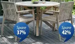 JYSK Gartentisch Angebot