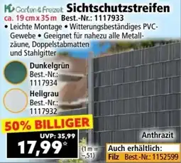 Norma Sichtschutzstreifen Angebot