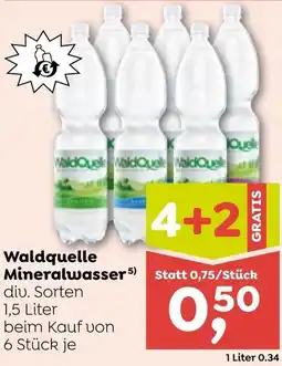 ADEG Waldquelle Mineralwasser Angebot
