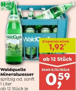 ADEG Waldquelle Mineralwasser Angebot