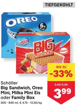 MPreis Schöller Big Sandwich, Oreo Mini, Milka Mini Eis oder Family Box Angebot