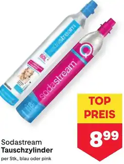 MPreis Sodastream Tauschzylinder Angebot