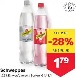 MPreis Schweppes Angebot