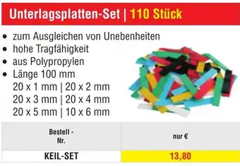Josef Steiner Unterlagsplatten-Set Angebot