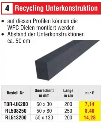 Josef Steiner Recycling Unterkonstruktion Angebot