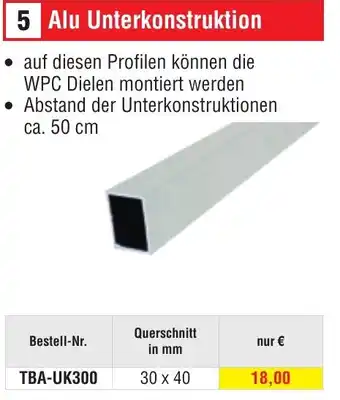 Josef Steiner Alu Unterkonstruktion Angebot