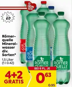 Billa Römerquelle Mineralwasser Angebot