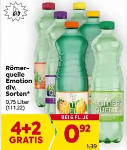Billa Römerquelle Emotion Angebot