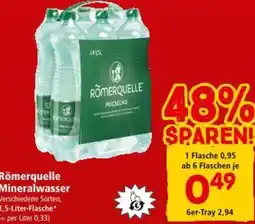 Interspar Römerquelle Mineralwasser Angebot