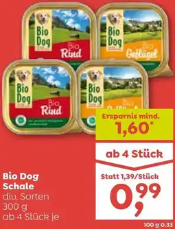 ADEG Bio Dog Schale Angebot