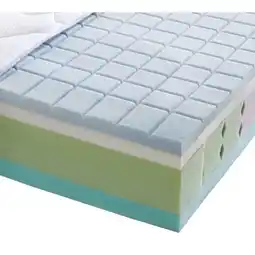 XXXLutz Kaltschaummatratze 90/200 cm Angebot