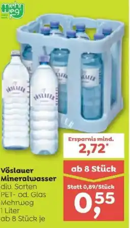 ADEG Vöslauer Mineralwasser Angebot