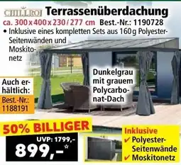 Norma CHILLROI Terrassenüberdachung Angebot
