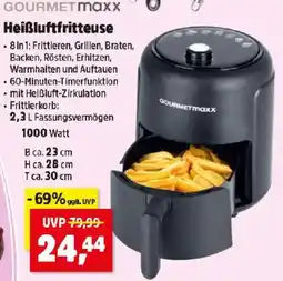 Thomas Philipps GOURMETMaxx Heißluftfritteuse Angebot