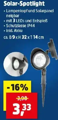 Thomas Philipps Solar Spotlight Angebot