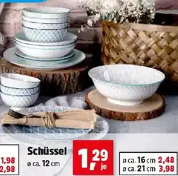 Thomas Philipps Schüssel Angebot