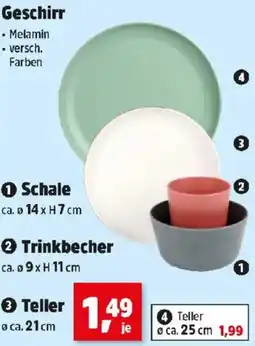 Thomas Philipps Geschirr Angebot