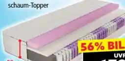 Norma Arga Home Boxspring-Matratze AH26 Normaform Angebot