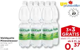 Unimarkt WaldQuelle Mineralwasser Angebot
