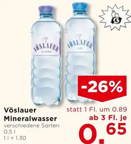 Unimarkt Vöslauer Mineralwasser Angebot