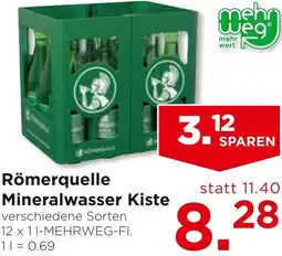 Unimarkt Römerquelle Mineralwasser Kiste Angebot