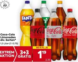 Billa Coca-Cola Limonaden Angebot