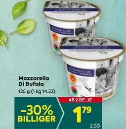 Billa Mozzarella Di Bufala Angebot