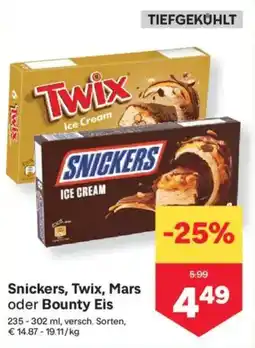 MPreis Snickers, Twix, Mars oder Bounty Angebot