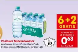 Interspar Vöslauer Mineralwasser Angebot