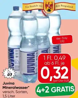 Spar Juvina Mineralwasser Angebot
