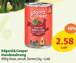 Fressnapf Edgard & Cooper Hundenahrung Angebot
