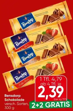 Eurospar Bensdorp Schokolade Angebot