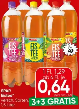 Eurospar Spar Eistee Angebot