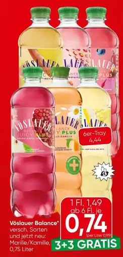 Eurospar Vöslauer Balance Angebot