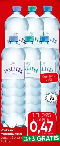 Eurospar Vöslauer Mineralwasser Angebot