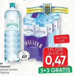 SPAR Gourmet Vöslauer Mineralwasser Angebot