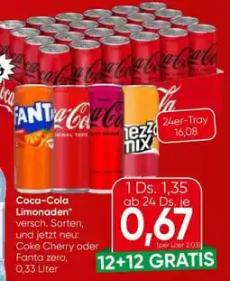 Eurospar Coca Cola Limonaden Angebot