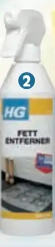 Zgonc HG Fettentferner Angebot